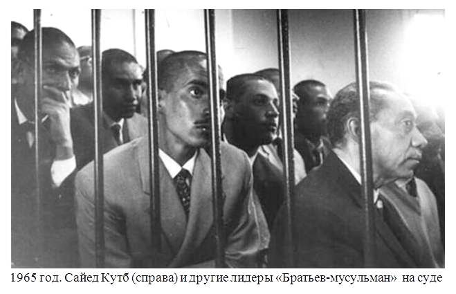 Кутб