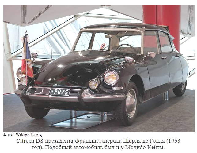 СИтрДС