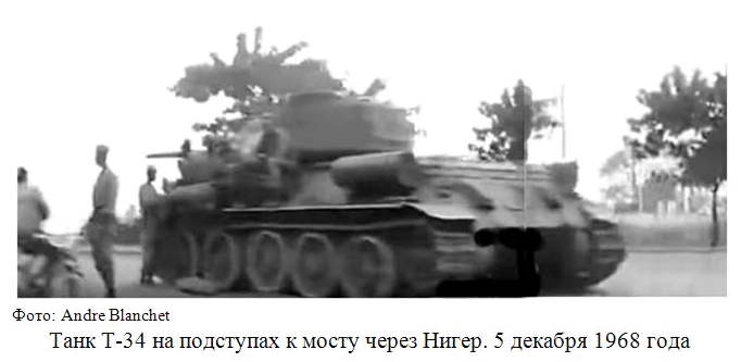 опыт